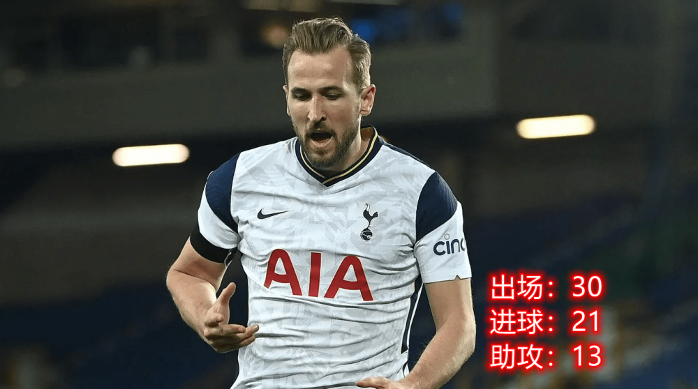 冲刺阶段丹佛掘金调整名单以备英超；强势反弹环节打磨；底气十足；资深球员宣示担当